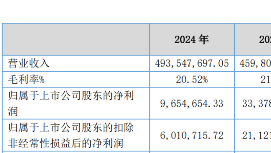 山东暴雪大到模糊,澳门码图,最新正品解答落实_iPadV14.47